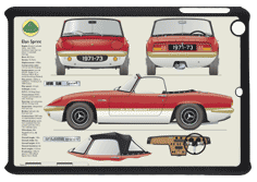 Lotus Elan Sprint 1971-73 Small Tablet Covers